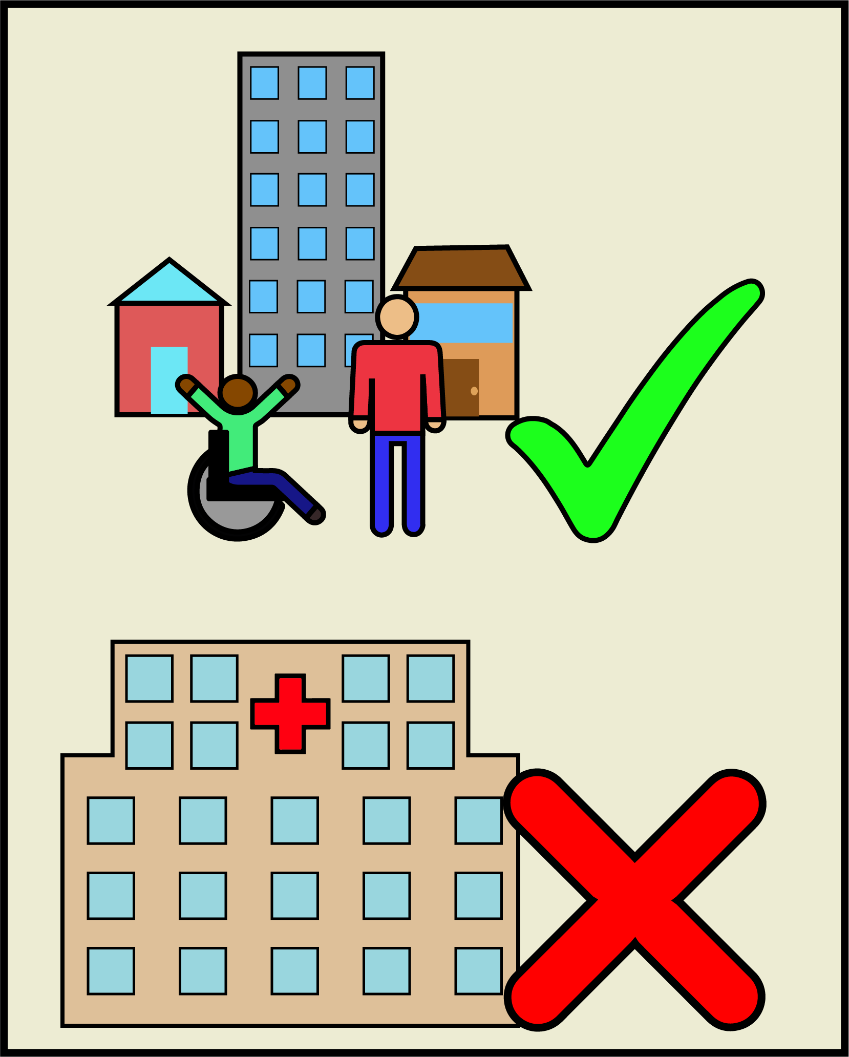 piece of paper with two people in the community with a check mark next to them and then a hospital with a red X next to it: “I want to live in the community and waive my right to get Medicaid-funded services in an institution.